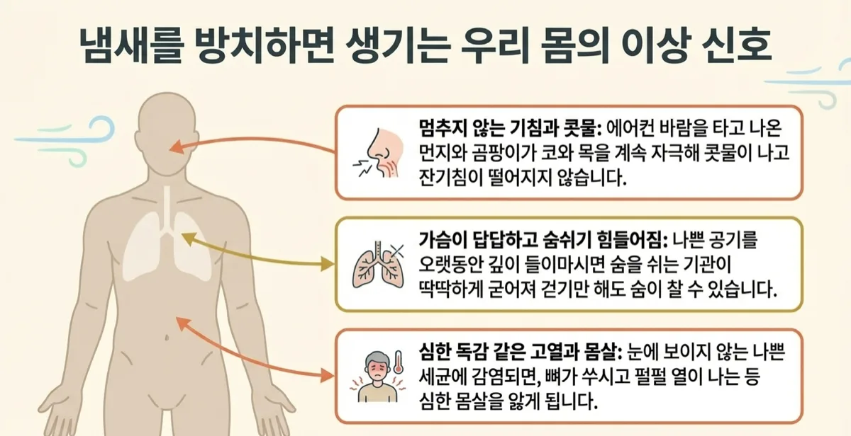 에어컨 냄새 원인 제거 이미지 4