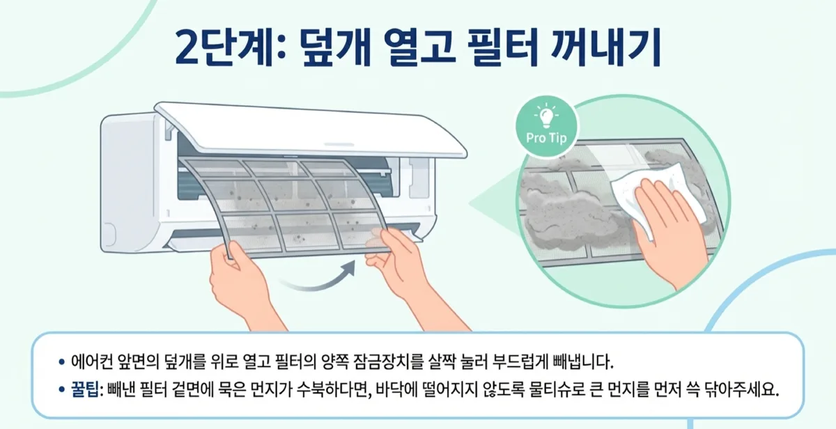 에어컨 냄새 원인 제거 이미지 7