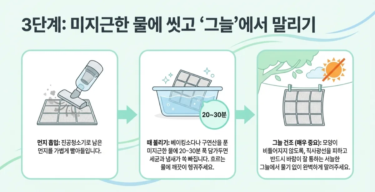 에어컨 냄새 원인 제거 이미지 8